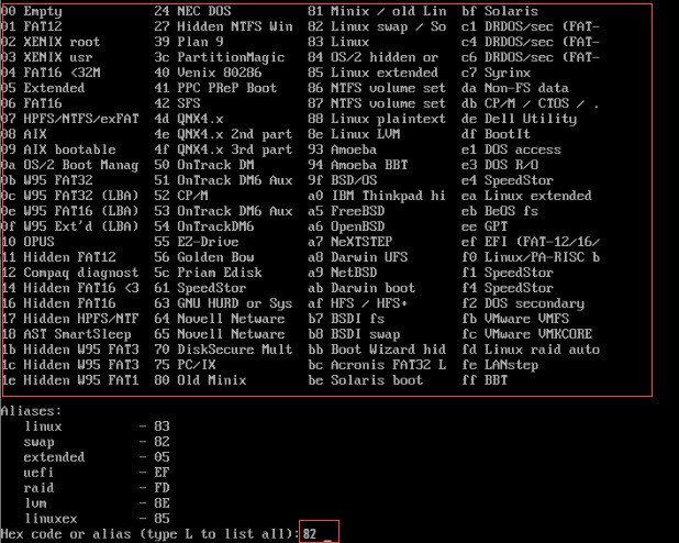 Filesytem Codes