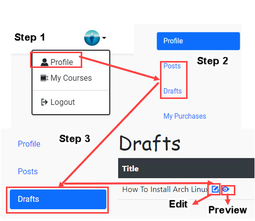 Editing and Preview of your blog