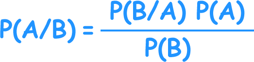 Naive Bayes Classification