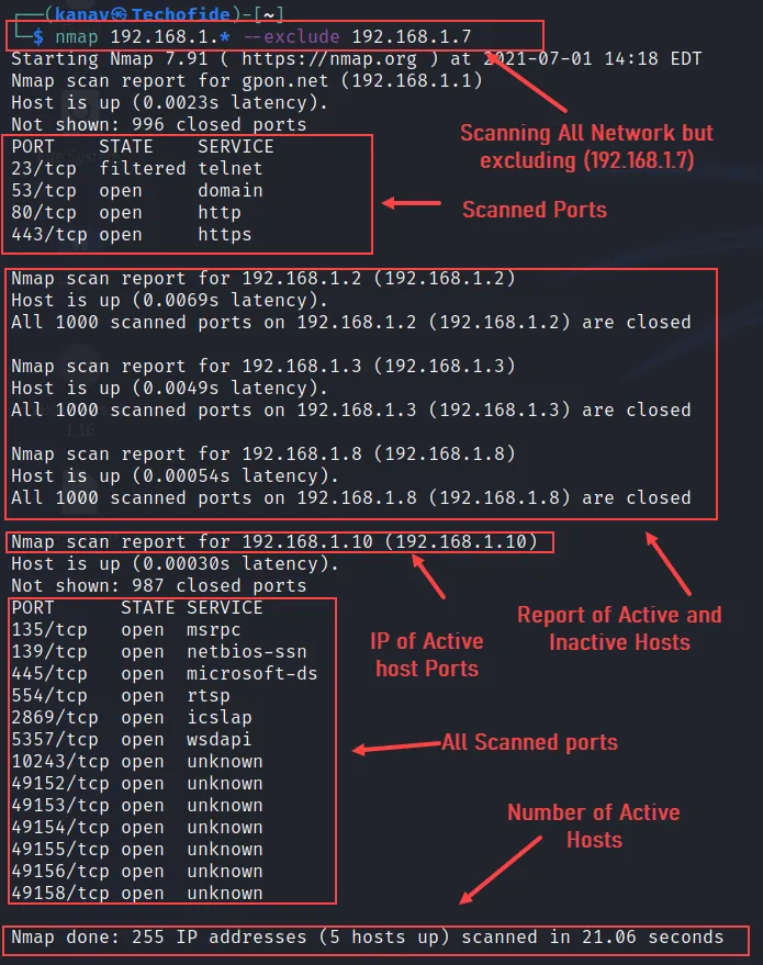 Excluding Hosts from Scan in Nmap